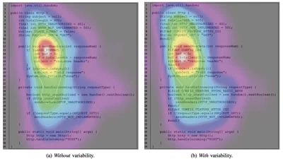 Variability through the Eyes of the Programmer featured image