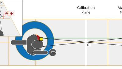 Depth Compensation Model for Gaze Estimation in Sport Analysis featured image
