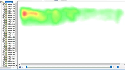 Using Eye/Gaze Tracking (With Narrator) to Improve Reading Ease, Speed, and Comprehension featured image