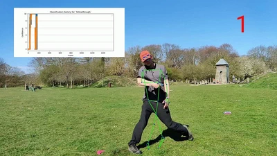 Correct Disc Golf Form: Classification of the Backhand Throw using Neural Networks featured image